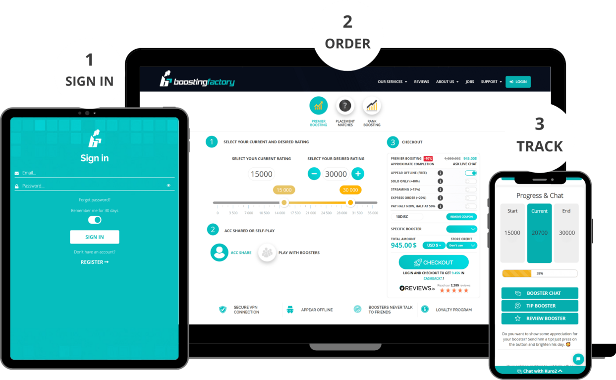cs2 boosting platform features